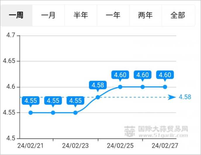 圖片5